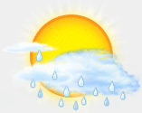 Sun/Cloud/Rain